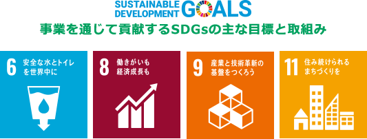 事業を通じて貢献するSDGsの主な目標と取組み